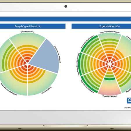 HRV Messung neues Programm